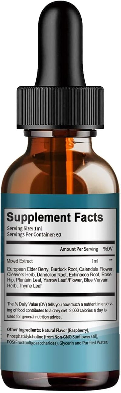 Lymphatic Drainage Wellness Drops