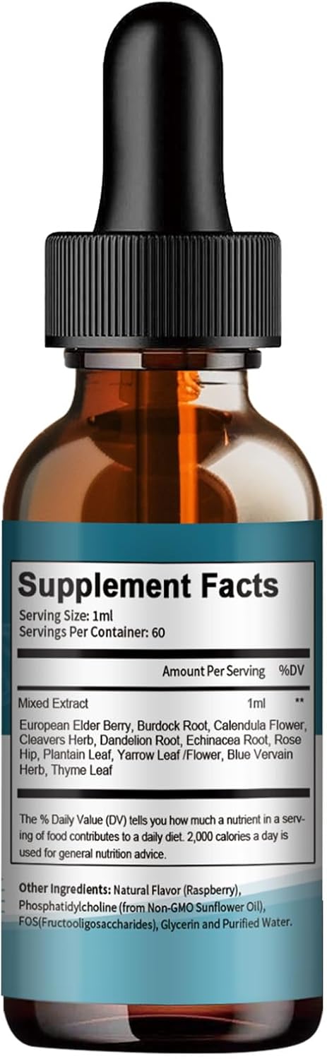 Lymphatic Drainage Wellness Drops